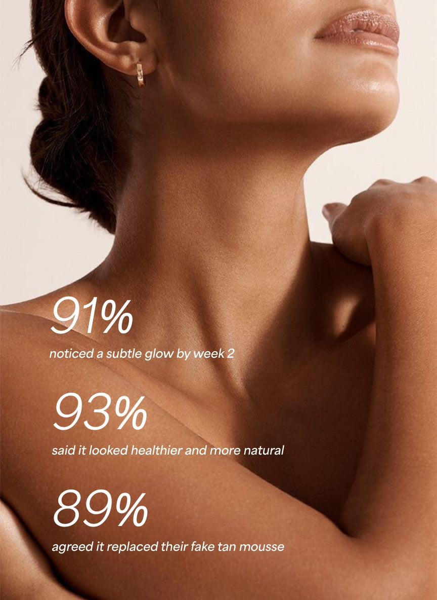 Glowing tan results with Sunslut Glowjob No.1 — customer survey showing natural, buildable glow benefits.