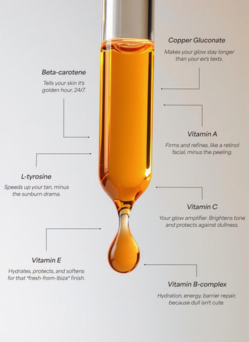 Sunslut Glowjob No.1 ingredient breakdown with a golden dropper showing key vitamins and benefits on a light background.
